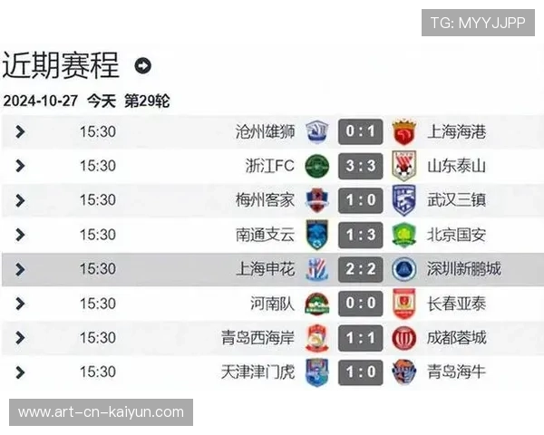 中超赛程密集，球队体能管理成焦点，中超联赛新规则